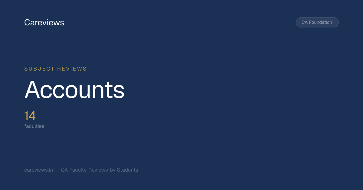 Best CA Foundation Accounts Faculty (2026) — Ranked by Student Reviews ...