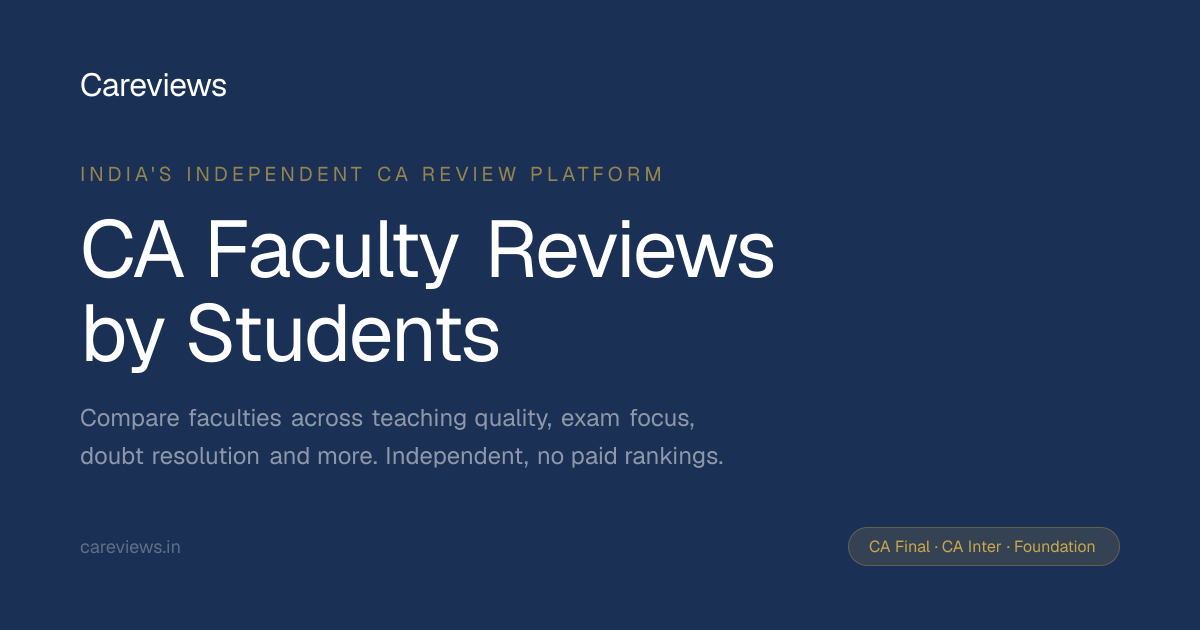 Careviews — CA Faculty Reviews | Compare CA Final, Inter & Foundation ...